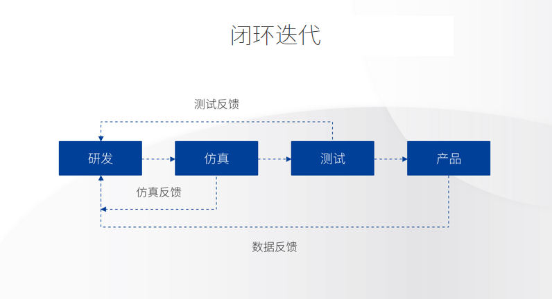 高仙 高仙